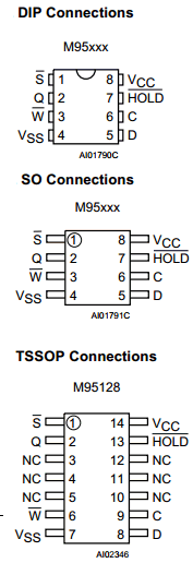 M95320-MDL6T Datasheet PDF STMicroelectronics