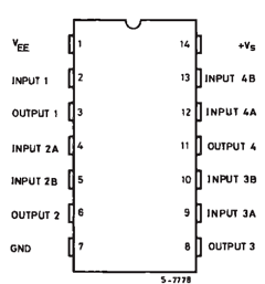 MC1488D Datasheet PDF STMicroelectronics