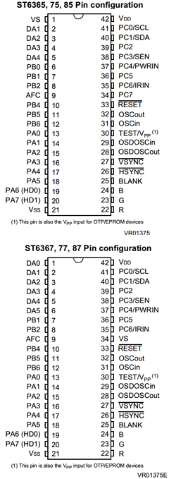 ST6365 Datasheet PDF STMicroelectronics