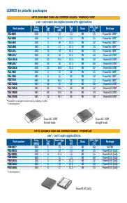 DB-55008L-175_ Datasheet PDF STMicroelectronics
