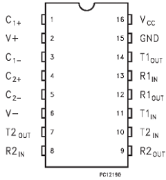 ST232BN Datasheet PDF STMicroelectronics