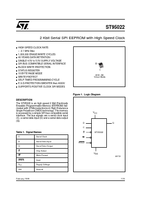ST95022 Datasheet PDF STMicroelectronics