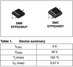 STPS340-Y Datasheet PDF STMicroelectronics