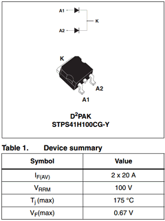 STPS41H100CGY Datasheet PDF STMicroelectronics