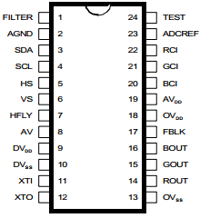 STV9432TA Datasheet PDF STMicroelectronics