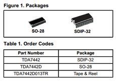 TDA7442D Datasheet PDF STMicroelectronics