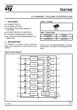 TDA7448 Datasheet PDF STMicroelectronics