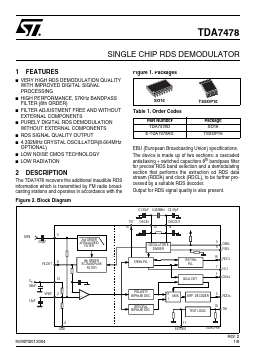 TDA7478D Datasheet PDF STMicroelectronics