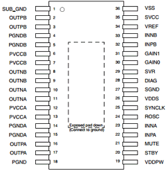 TDA7492P Datasheet PDF STMicroelectronics