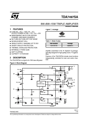 TDA7497SA Datasheet PDF STMicroelectronics