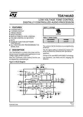TDA7463AD Datasheet PDF STMicroelectronics