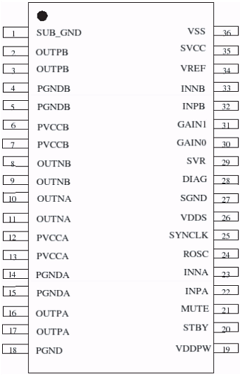 TDA7491HV Datasheet PDF STMicroelectronics