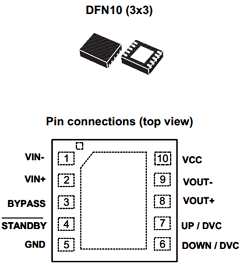 TS4974 Datasheet PDF STMicroelectronics