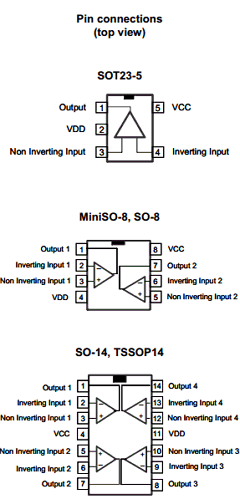 TSV994ID Datasheet PDF STMicroelectronics