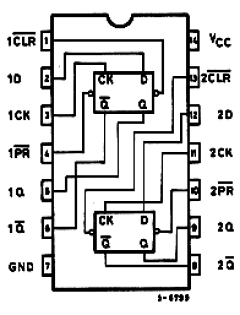 74ACT74 Datasheet PDF STMicroelectronics