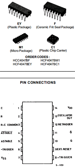 HCF4047BC1 Datasheet PDF STMicroelectronics
