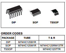 M74HC125TTR Datasheet PDF STMicroelectronics
