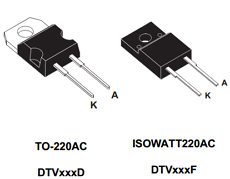 DTV32 Datasheet PDF STMicroelectronics