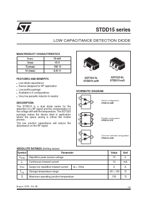 STDD15 Datasheet PDF STMicroelectronics