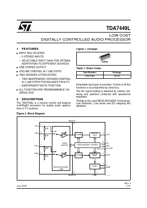 TDA7449L Datasheet PDF STMicroelectronics
