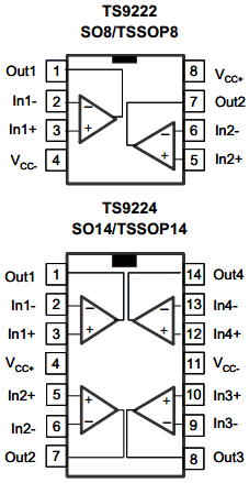 TS9224IYDT Datasheet PDF STMicroelectronics