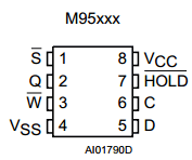M95320-RMB3T Datasheet PDF STMicroelectronics