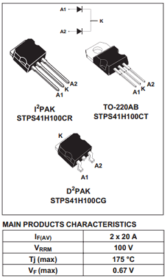 STPS41H100CG Datasheet PDF STMicroelectronics