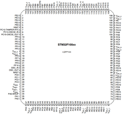 STM32F100ZC Datasheet PDF STMicroelectronics