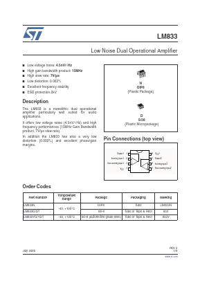 LM833_05 Datasheet PDF STMicroelectronics