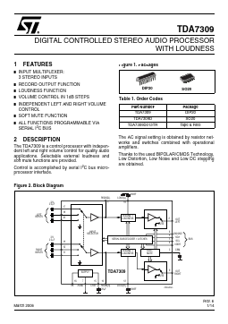 TDA7309D Datasheet PDF STMicroelectronics