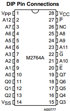 M2764A-2F1 Datasheet PDF STMicroelectronics