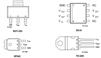 LD1117S33C Datasheet PDF STMicroelectronics