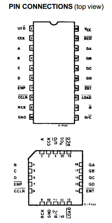 M54HC696C1R Datasheet PDF STMicroelectronics