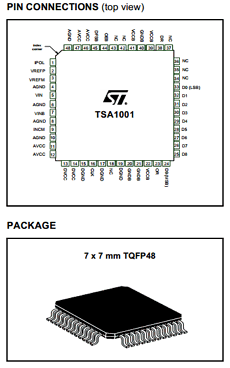 SA1001C Datasheet PDF STMicroelectronics