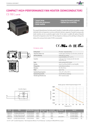 CS130 Datasheet PDF STEGO Elektrotechnik GmbH