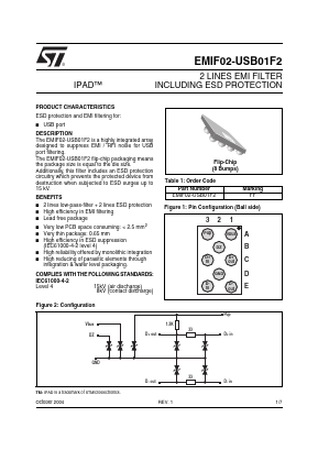 EMIF02-USB01F2 Datasheet PDF STMicroelectronics