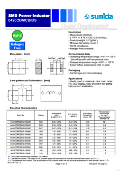 0420CDMCBDS-R22MC Datasheet PDF Sumida Corporation
