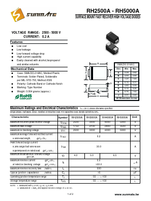 RH4000A Datasheet PDF SUNMATE electronic Co., LTD