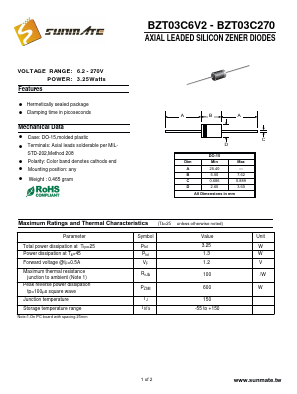 BZT03C91 Datasheet PDF SUNMATE electronic Co., LTD