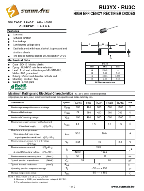 RU3A Datasheet PDF SUNMATE electronic Co., LTD