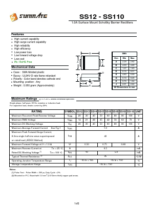 SS19 Datasheet PDF SUNMATE electronic Co., LTD
