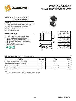 SZ6033 Datasheet PDF SUNMATE electronic Co., LTD