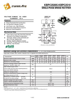 KBPC2508 Datasheet PDF SUNMATE electronic Co., LTD