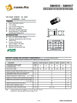 SM4933 Datasheet PDF SUNMATE electronic Co., LTD