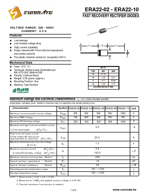 ERA22-06 Datasheet PDF SUNMATE electronic Co., LTD
