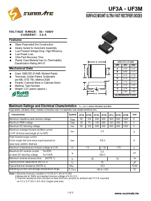 UF3G Datasheet PDF SUNMATE electronic Co., LTD