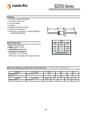 BZX55 Datasheet PDF SUNMATE electronic Co., LTD
