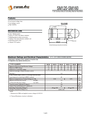 SM140 Datasheet PDF SUNMATE electronic Co., LTD