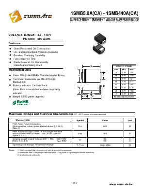 1SMB10 Datasheet PDF SUNMATE electronic Co., LTD