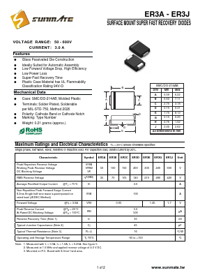 ER3A Datasheet PDF SUNMATE electronic Co., LTD